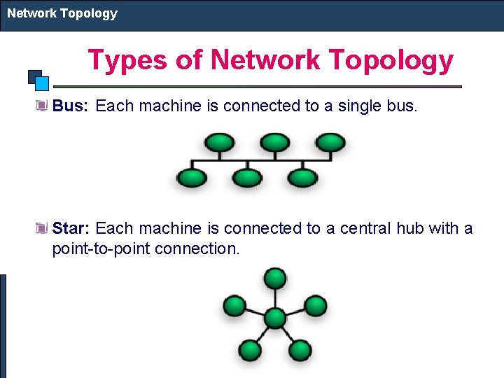 Network Topology Types of Network Topology Bus: Each machine is connected to a single