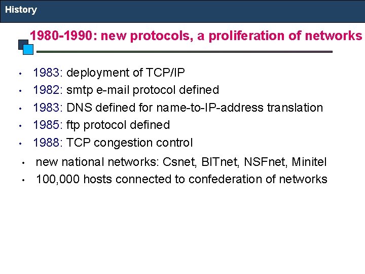 History 1980 -1990: new protocols, a proliferation of networks • • 1983: deployment of