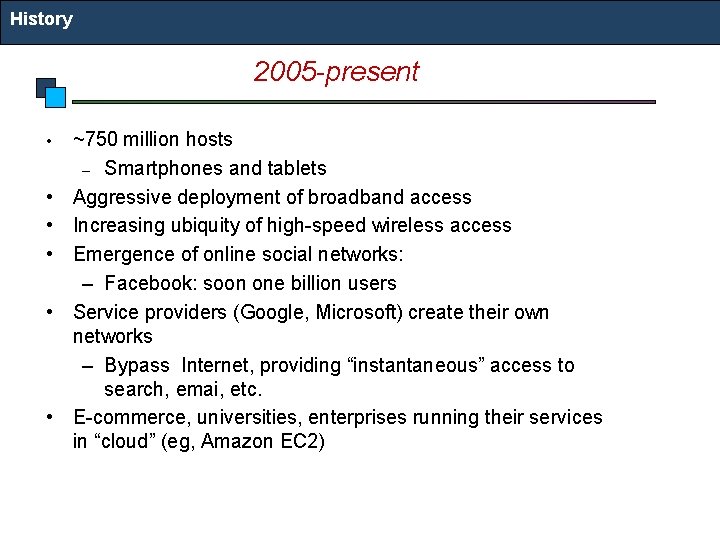 History 2005 -present • • • ~750 million hosts – Smartphones and tablets Aggressive