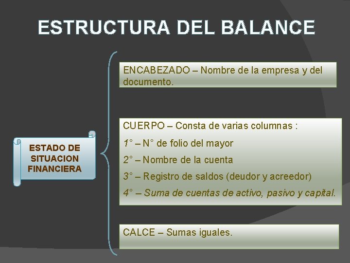 ESTRUCTURA DEL BALANCE ENCABEZADO – Nombre de la empresa y del documento. CUERPO –