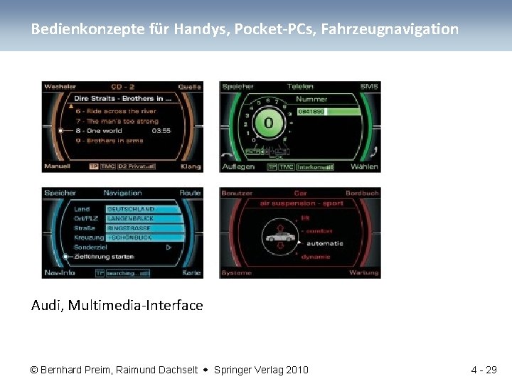 Bedienkonzepte für Handys, Pocket-PCs, Fahrzeugnavigation Audi, Multimedia-Interface © Bernhard Preim, Raimund Dachselt Springer Verlag