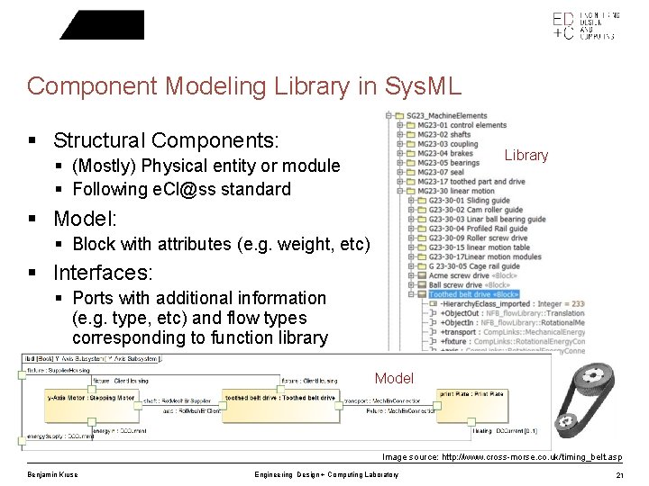 Component Modeling Library in Sys. ML § Structural Components: Library § (Mostly) Physical entity