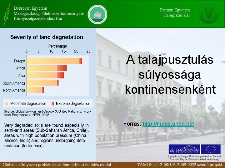 A talajpusztulás súlyossága kontinensenként Forrás: http: //maps. grida. no/ 