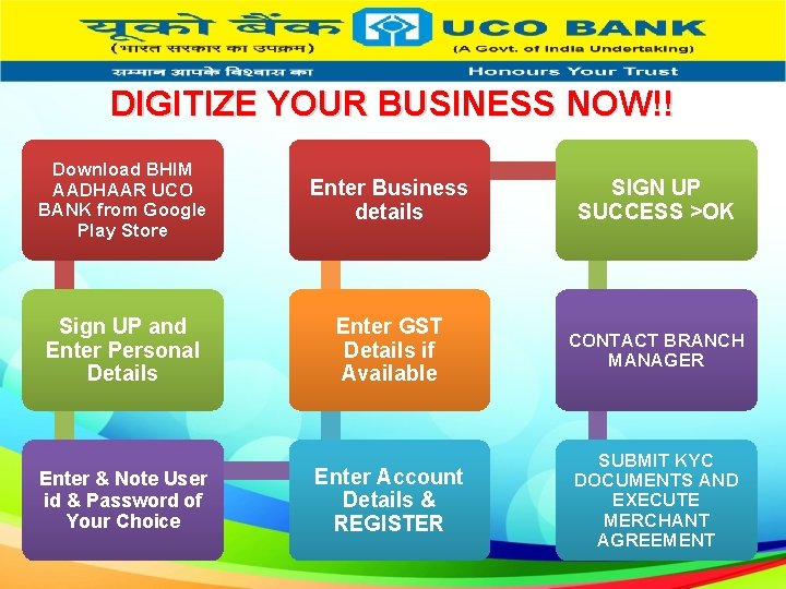 DIGITIZE YOUR BUSINESS NOW!! Download BHIM AADHAAR UCO BANK from Google Play Store Enter