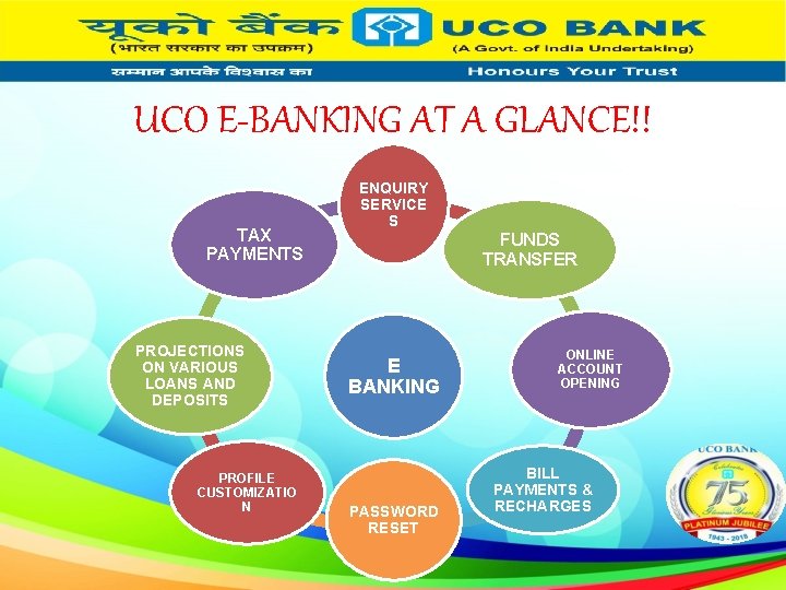 UCO E-BANKING AT A GLANCE!! TAX PAYMENTS PROJECTIONS ON VARIOUS LOANS AND DEPOSITS PROFILE