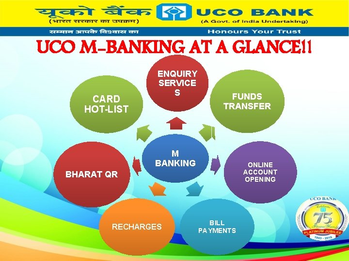 UCO M-BANKING AT A GLANCE!! CARD HOT-LIST ENQUIRY SERVICE S FUNDS TRANSFER M BANKING
