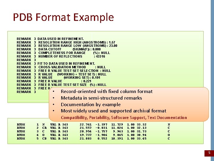 PDB Format Example REMARK REMARK REMARK REMARK 3 3 3 3 DATA USED IN