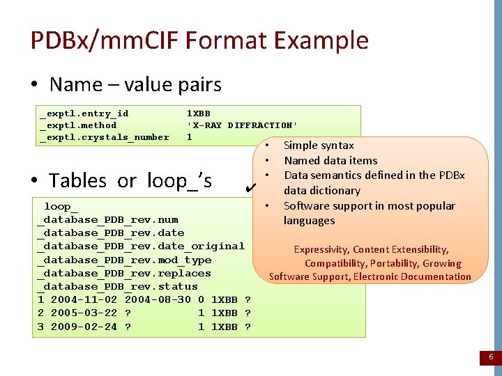 PDBx/mm. CIF Format Example • Name – value pairs _exptl. entry_id _exptl. method _exptl.