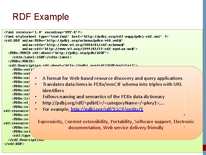 RDF Example <? xml version="1. 0" encoding="UTF-8"? > <? xml-stylesheet type="text/xml" href="http: //pdbj. org/rdf-supp/pdbj-rdf.