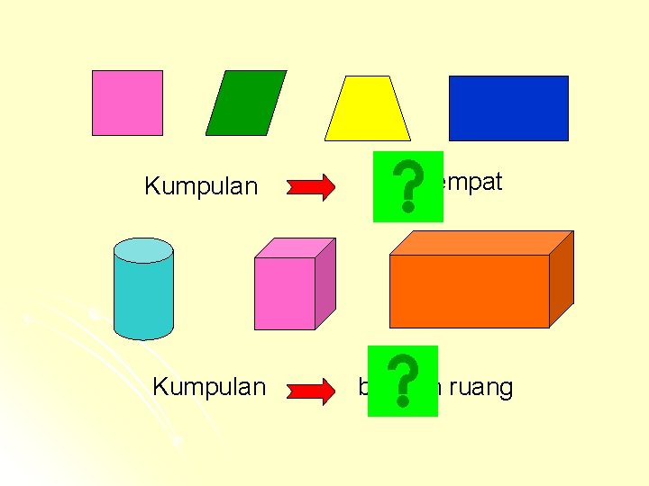 Kumpulan segi empat bangun ruang Kumpulan segi empat bangun ruang