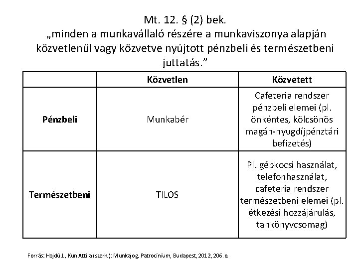 Mt. 12. § (2) bek. „minden a munkavállaló részére a munkaviszonya alapján közvetlenül vagy