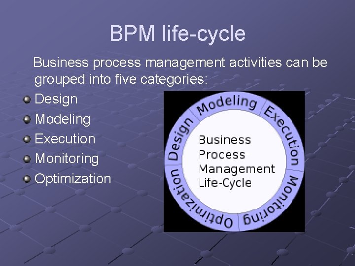 BPM life-cycle Business process management activities can be grouped into five categories: Design Modeling BPM life-cycle Business process management activities can be grouped into five categories: Design Modeling