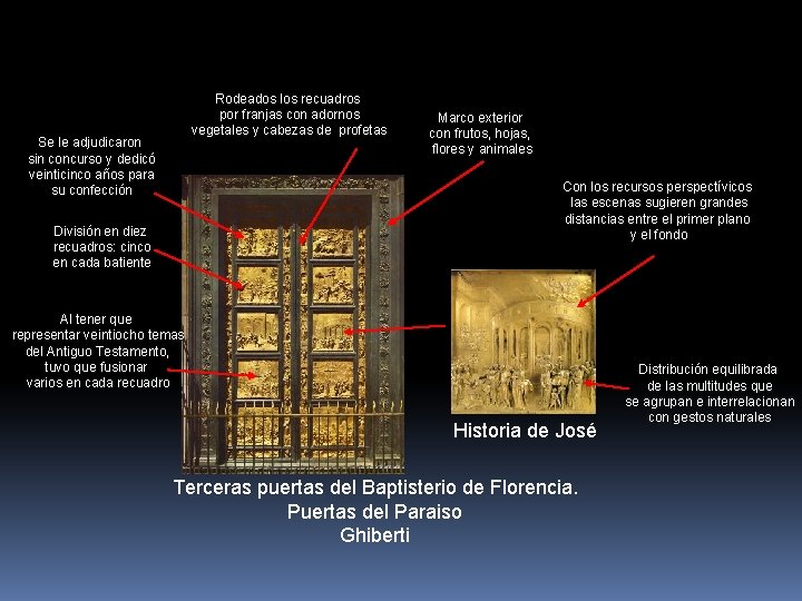 Rodeados los recuadros por franjas con adornos vegetales y cabezas de profetas Se le