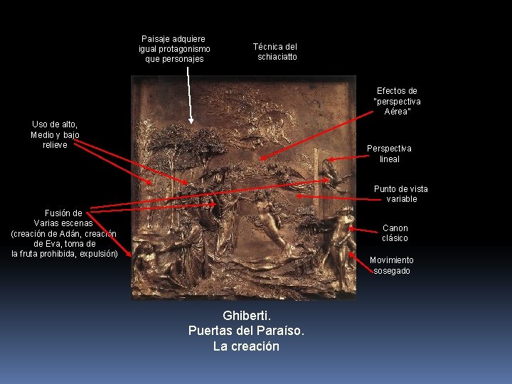 Paisaje adquiere igual protagonismo que personajes Técnica del schiaciatto Efectos de “perspectiva Aérea” Uso