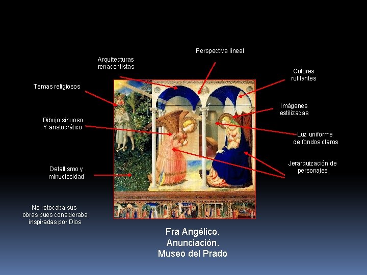 Perspectiva lineal Arquitecturas renacentistas Colores rutilantes Temas religiosos Imágenes estilizadas Dibujo sinuoso Y aristocrático