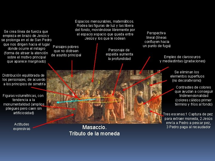 Espacios mensurables, matemáticos. Rodea las figuras de luz y las libera del fondo, moviéndose