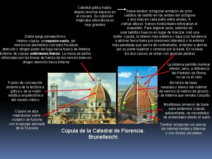 Catedral gótica había dejado enorme espacio en el crucero. Su cubrición implicaba retos técnicos