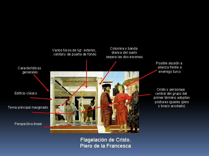 Varios focos de luz: exterior, cenital y de puerta de fondo Columna y banda