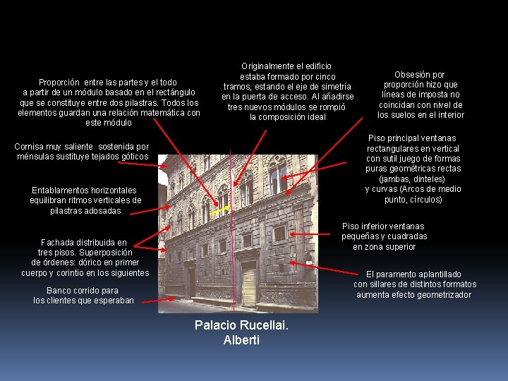 Proporción entre las partes y el todo a partir de un módulo basado en