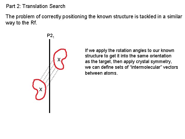 Part 2: Translation Search The problem of correctly positioning the known structure is tackled