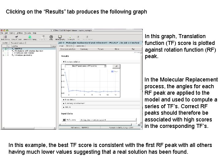 Clicking on the “Results” tab produces the following graph In this graph, Translation function
