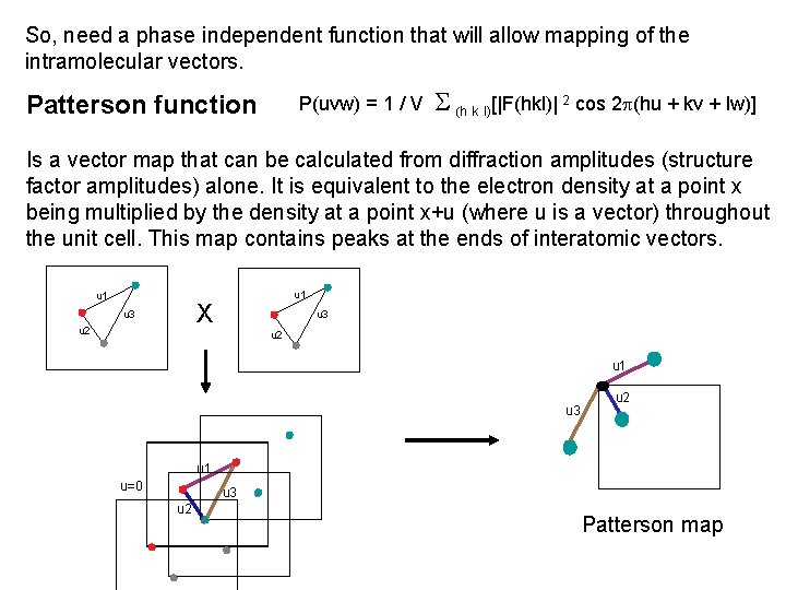 So, need a phase independent function that will allow mapping of the intramolecular vectors.