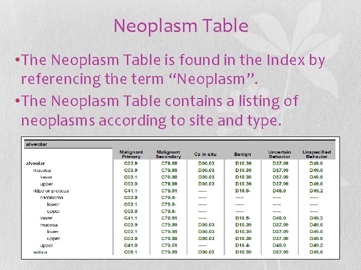 Neoplasm Table • The Neoplasm Table is found in the Index by referencing the Neoplasm Table • The Neoplasm Table is found in the Index by referencing the