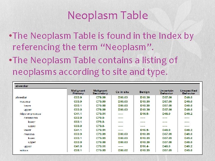 Neoplasm Table • The Neoplasm Table is found in the Index by referencing the