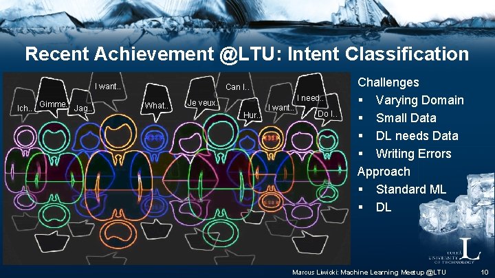 Recent Achievement @LTU: Intent Classification I want. . Ich. . Gimme. . Jag. .