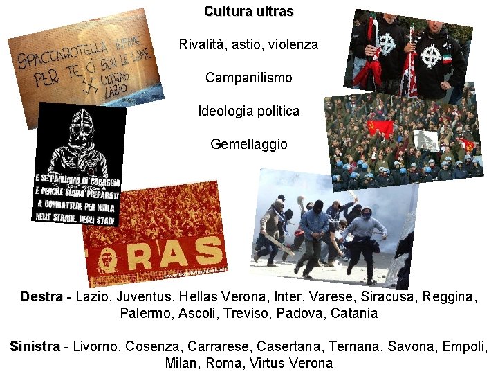 Cultura ultras Rivalità, astio, violenza Campanilismo Ideologia politica Gemellaggio Destra - Lazio, Juventus, Hellas