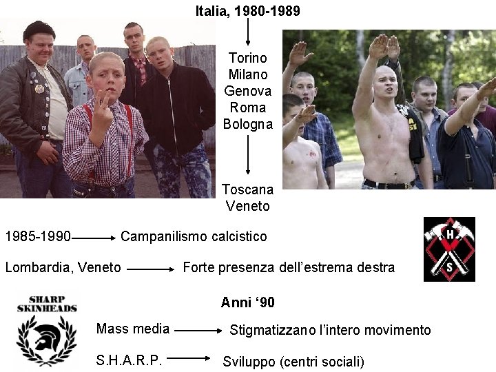 Italia, 1980 -1989 Torino Milano Genova Roma Bologna Toscana Veneto 1985 -1990 Campanilismo calcistico