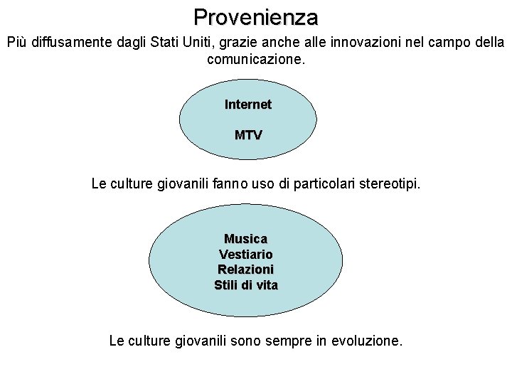 Provenienza Più diffusamente dagli Stati Uniti, grazie anche alle innovazioni nel campo della comunicazione.