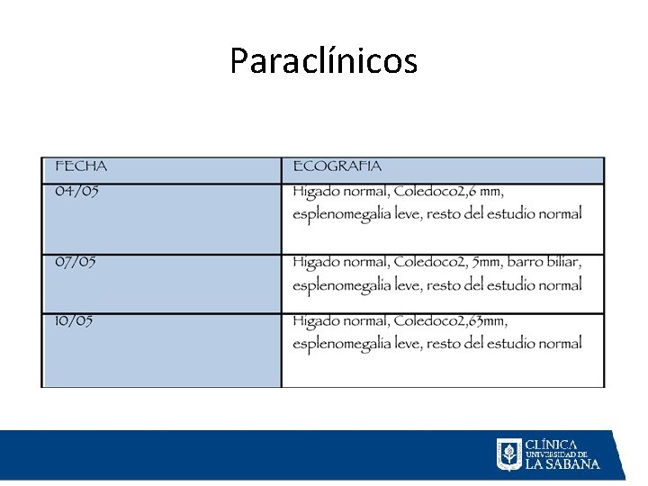 Paraclínicos 