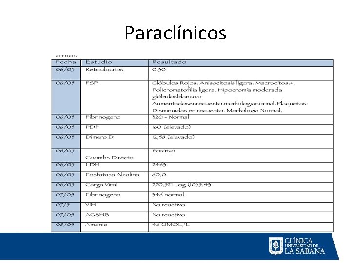 Paraclínicos 