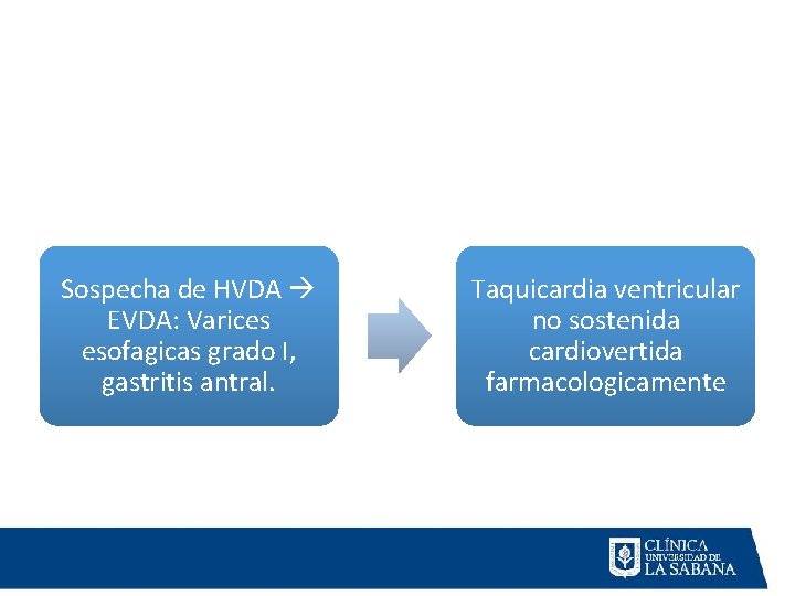 Sospecha de HVDA EVDA: Varices esofagicas grado I, gastritis antral. Taquicardia ventricular no sostenida