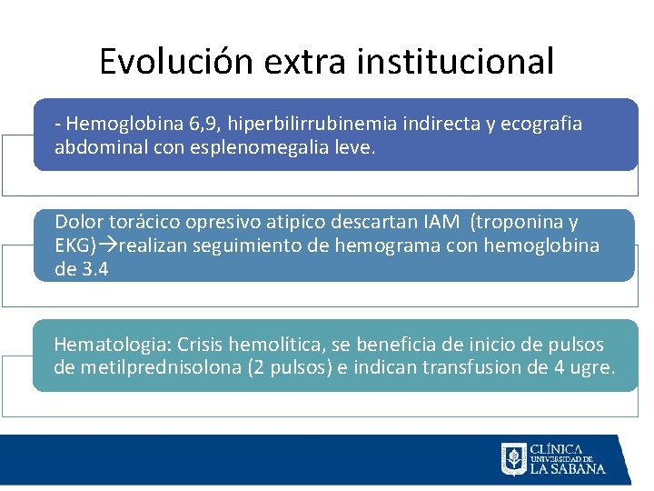 Evolución extra institucional - Hemoglobina 6, 9, hiperbilirrubinemia indirecta y ecografia abdominal con esplenomegalia