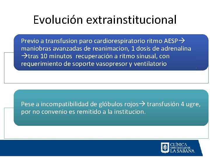 Evolución extrainstitucional Previo a transfusion paro cardiorespiratorio ritmo AESP maniobras avanzadas de reanimacion, 1