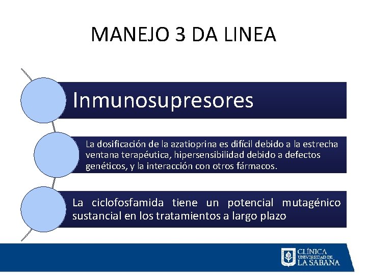 MANEJO 3 DA LINEA Inmunosupresores La dosificación de la azatioprina es difícil debido a
