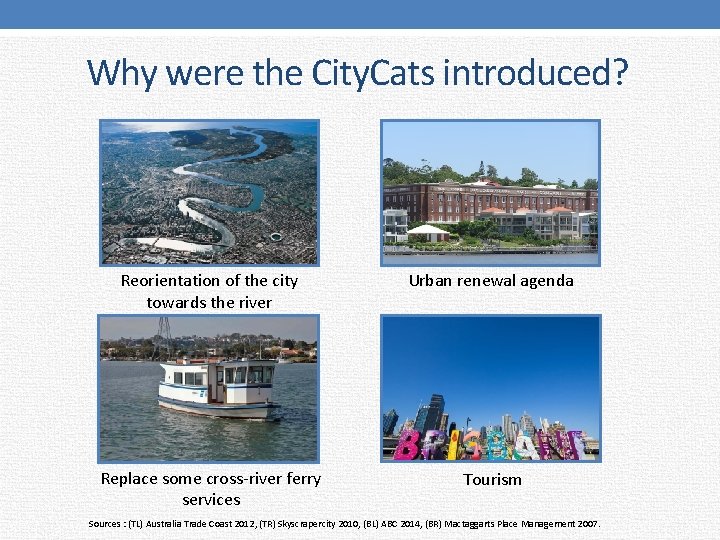 Why were the City. Cats introduced? Reorientation of the city towards the river Urban