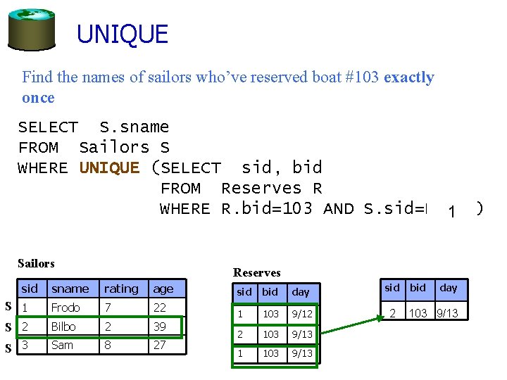 UNIQUE Find the names of sailors who’ve reserved boat #103 exactly once SELECT S.
