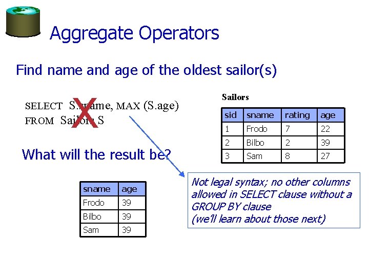 Aggregate Operators Find name and age of the oldest sailor(s) X SELECT S. sname,