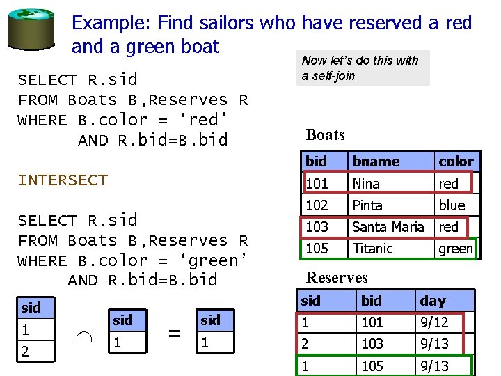 Example: Find sailors who have reserved a red and a green boat SELECT R.