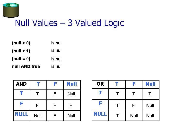 Null Values – 3 Valued Logic (null > 0) is null (null + 1)