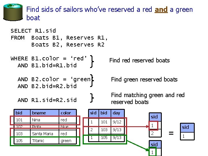 Find sids of sailors who’ve reserved a red and a green boat SELECT R