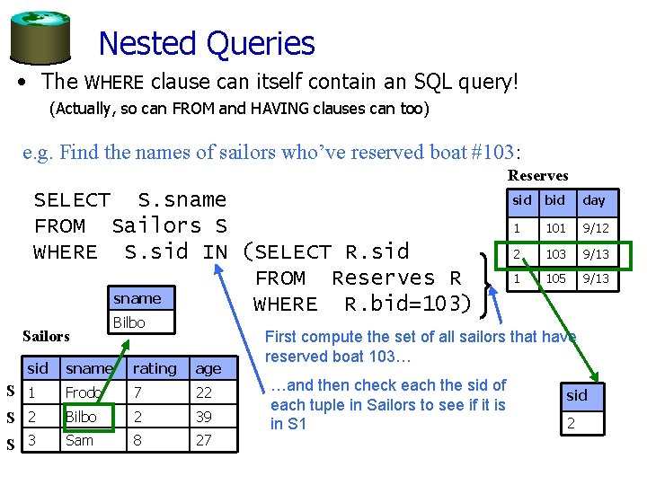 Nested Queries • The WHERE clause can itself contain an SQL query! (Actually, so