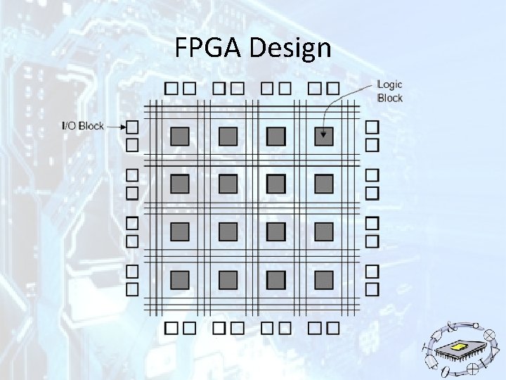 FPGA Design 