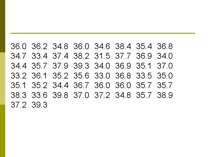 36. 0 34. 7 34. 4 33. 2 35. 1 38. 3 37. 2