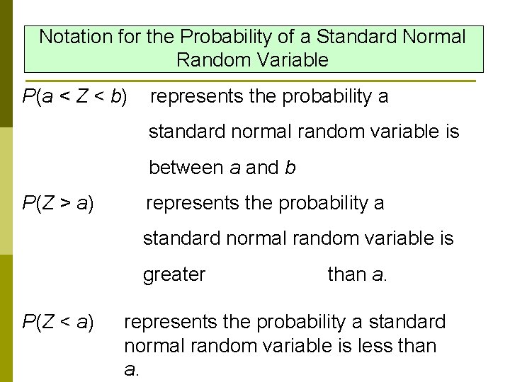 Notation for the Probability of a Standard Normal Random Variable P(a < Z <