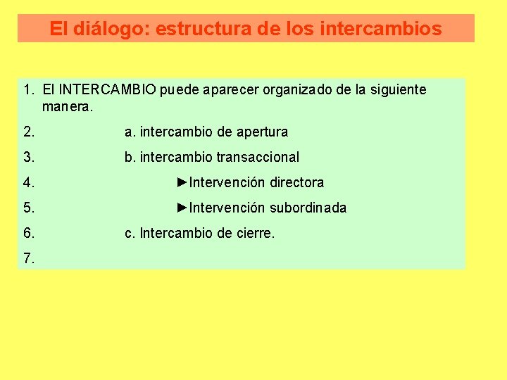 El diálogo: estructura de los intercambios 1. El INTERCAMBIO puede aparecer organizado de la