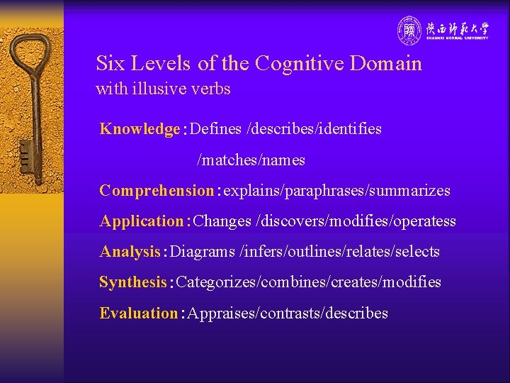 Six Levels of the Cognitive Domain with illusive verbs Knowledge：Defines /describes/identifies /matches/names Comprehension：explains/paraphrases/summarizes Application：Changes